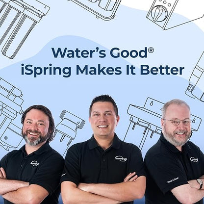 iSpring Spotless Car Wash System - Image 7
