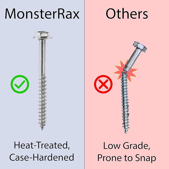 MonsterRAX - 2x6 Overhead Storage Rack - Image 5