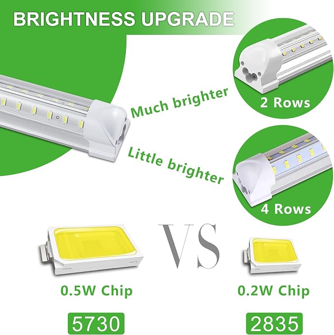 4Pack 8FT LED Shop Light Garage Lights, 100W 6000K 15000LM White Light - Image 3