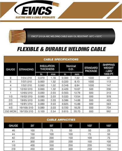 EWCS 2 Gauge Premium Extra Flexible Welding Cable 600 Volt - Image 5