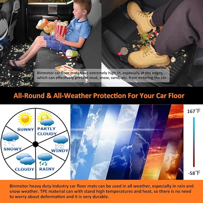 Binmotor-Floor Mats & Cargo Liner - Image 8