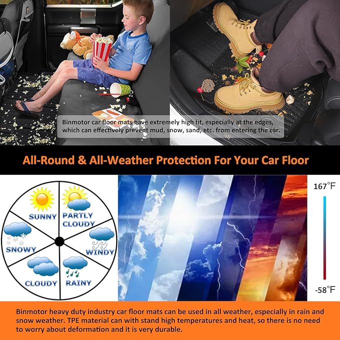 Binmotor-All Weather Car Floor Mats & Cargo Liner - Image 8