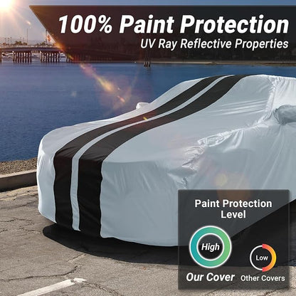 iCarCover Custom Car Cover for Pontiac Firebird Waterproof All-Weather Rain - Image 3