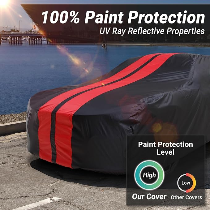 iCarCover Custom Car Cover for Buick Super Waterproof All-Weather Rain Snow UV - Image 3
