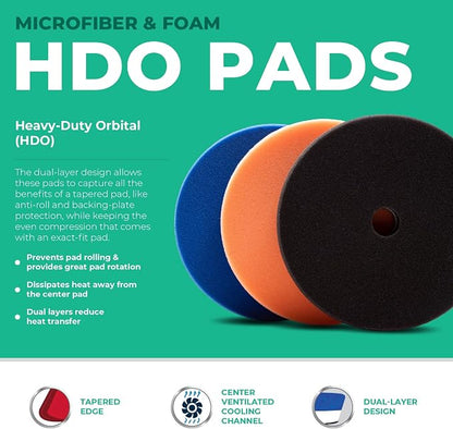 HDO Foam and Microfiber kit- Complete HDO-CCS line-up in one Box. Cutting - Image 3