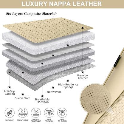 Car Seat Covers Full Set, Front and Rear Seat Covers - Image 7