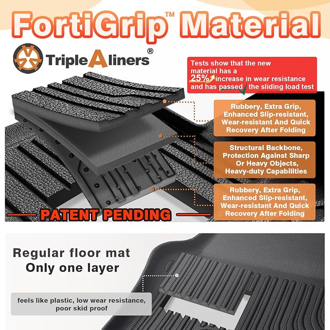 TripleAliners Backrest Mats All Weather Liners Compatible - Image 2