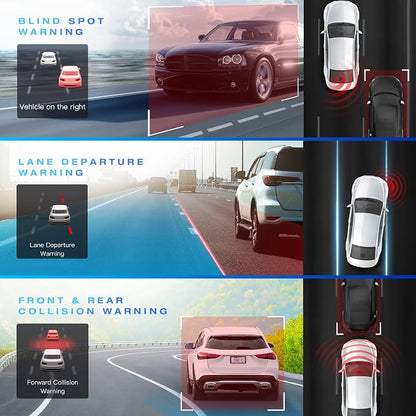 Type S T200 AI Driver Assistance Dash Cam Powered by ADAS, Collision Alerts - Image 3