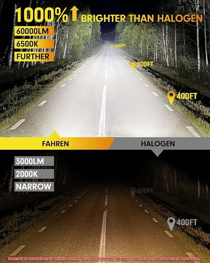 FAHREN Upgraded H7 Bulbs, 60000LM 1000% Ultra Bright 6500K White Light - Image 2