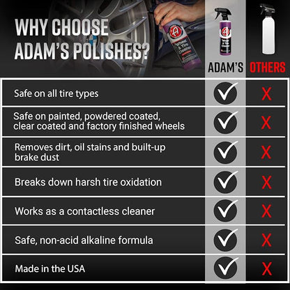 Adam's Wheel & Tire Cleaner - Image 6