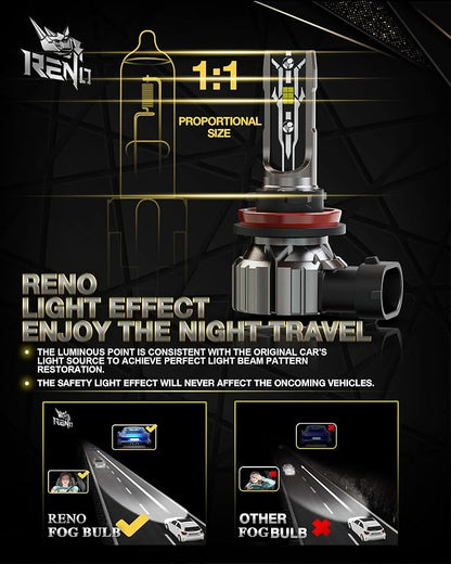 RENO 9005 H11 Bulb Combo, 9005 H11 Fog Lights, H11 9005 Light Bulbs Fanless In - Image 4