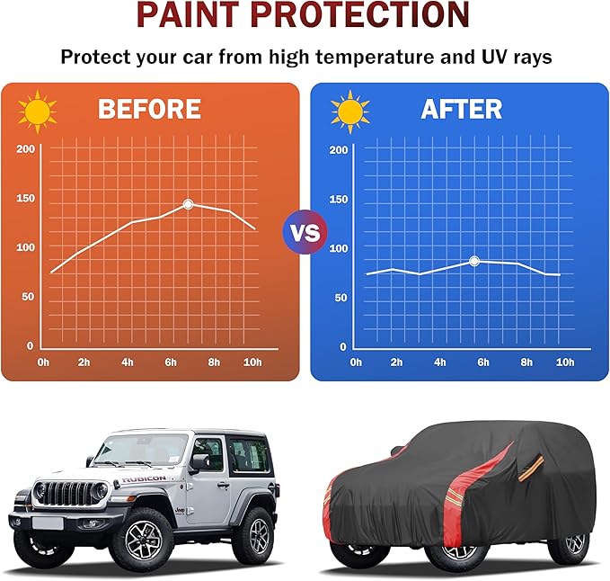 Car Cover Automobiles Waterproof All Weather - Image 5