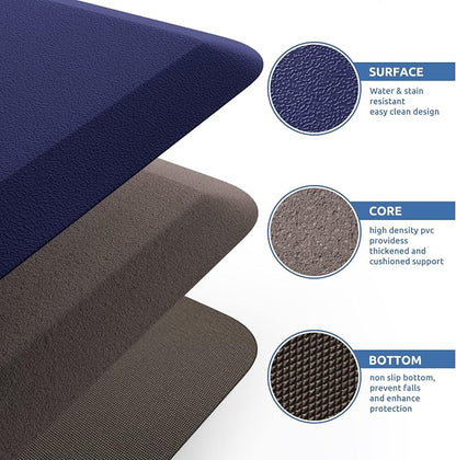 KitchenClouds Kitchen Mat Cushioned Anti Fatigue Rug 17.3"x28" Waterproof Non - Image 5