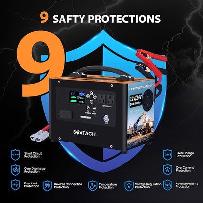 Scatach 10000A Jump Starter, 24V 400W Inverter Battery Jumper Starter Power - Image 3