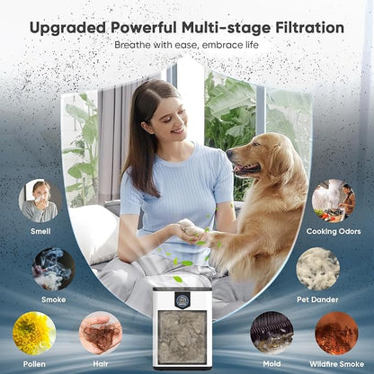 Air Purifiers for Home Large Room Up to 3000 Ft² - Image 5