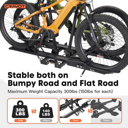 CyberRack S2 Ebike Rack, 300 lbs Capacity Foldable Bike Racks - Image 3
