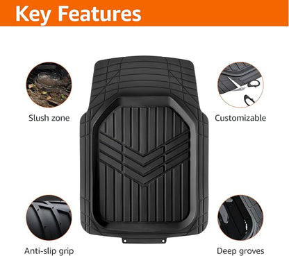 Amazon Basics 4-Piece Heavy Duty PVC Floor Mats - Image 2