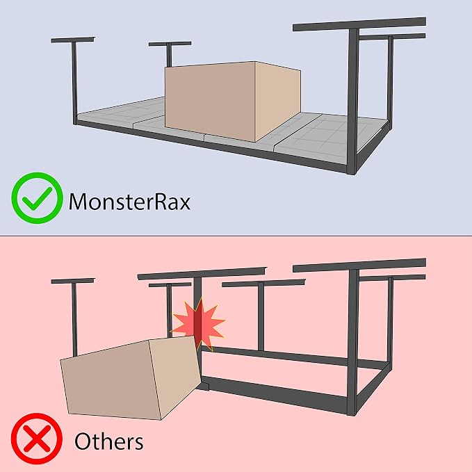 MonsterRax Overhead Garage Storage Rack - Image 8