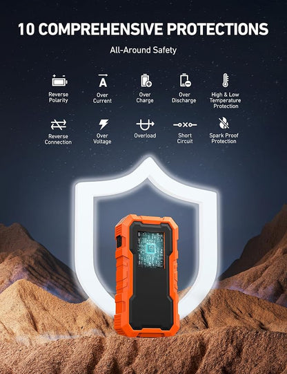 AstroAI S8 Pro Car Battery Jump Starter, 3000A Peak Jump Starter Battery Pack - Image 6