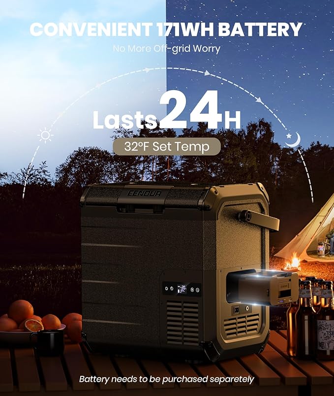 EENOUR D18 12 Volt Car Refrigerator, Portable Freezer 19Qt/18L, Compressor - Image 2