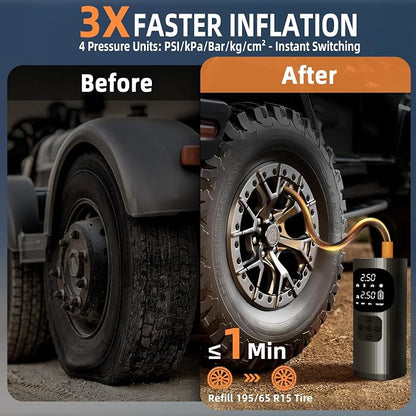 Tire Inflator Portable Air Compressor, 150PSI Cordless Air Pump - Image 2