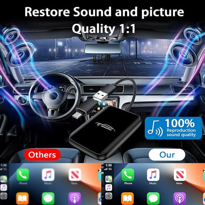 Wireless CarPlay Adapter for Apple iPhone | Mini USB Design for Convert Wired - Image 5