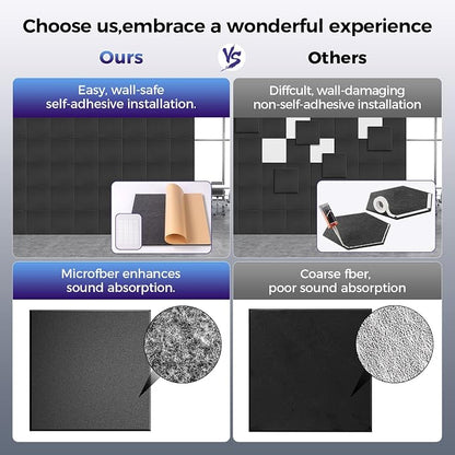 10 pcs 165dtex Microfiber Acoustic Panels ，Self-Adhesive Soundproof Wall Panels - Image 4