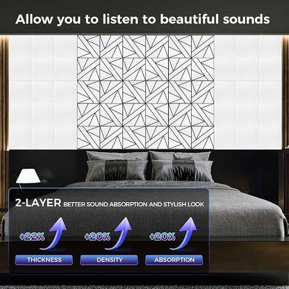 8 Pack 2-Layer Large Soundproof Wall Panels, 15.7 x 15.7 x 0.43 in Sound Proof - Image 4