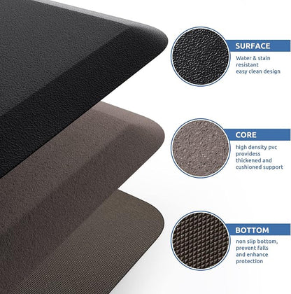KitchenClouds Kitchen Mat Cushioned Anti Fatigue Rug 17.3"x28" Waterproof - Image 5