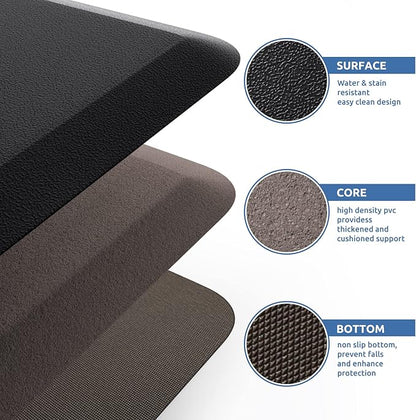 KitchenClouds Cushioned Anti Fatigue Kitchen Rug, Waterproof Non Slip, Standing - Image 5