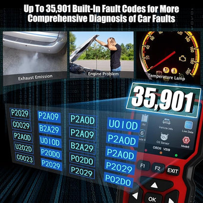 OBD2 Scanner Diagnostic Tool, Check Engine Code Reader OBD2 Scanner - Image 3