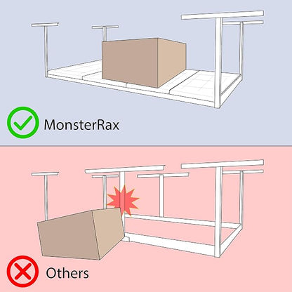 MonsterRax Overhead Garage Storage Rack - Image 6