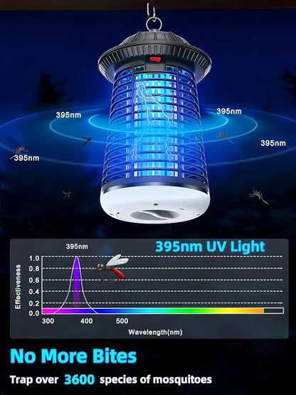 Bug Zapper Outdoor Indoor, 4200V Electric Mosquito Zapper Outdoor - Image 3