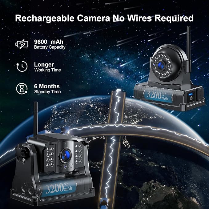 Fookoo HD 1080P 9" Magnetic Wireless Backup Camera, Rechargeable 2 Side View 2 - Image 2