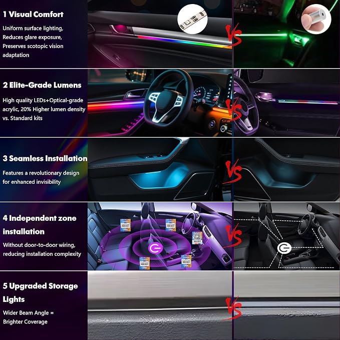 New Version Dreamcolor Acrylic Car Interior Lights 22 in 1 RGB LED Strip Lights - Image 5