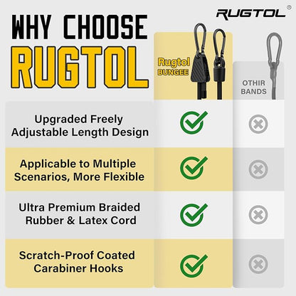 Bungee Cords with Hooks, Upgrade 36 inch Adjustable Bungee Cords with Carabiner - Image 7
