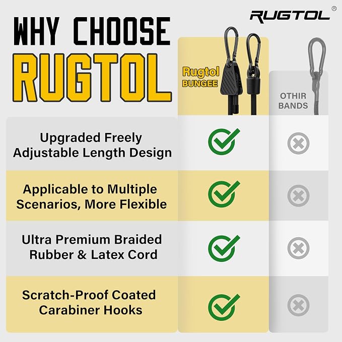 Adjustable Bungee Cords with Hooks, 6 Pack Heavy Duty Outdoor Carabiner Bungee - Image 8
