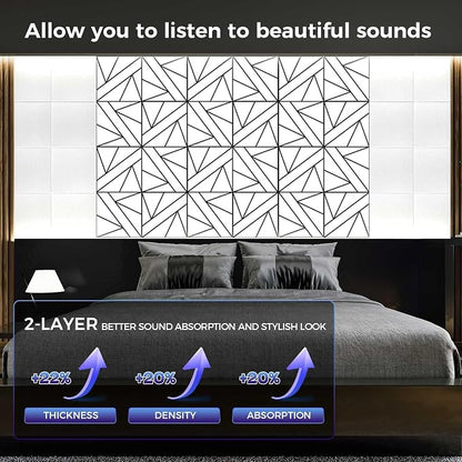 8 Pack 2-Layer Soundproof Wall Panels, 1.2lb/ft* High Density, Thicker 0.43 in - Image 4