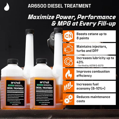 Archoil AR6500 Diesel Treatment - Image 2