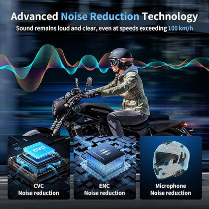 Fodsports M1-S Air Motorcycle Bluetooth Headset - Image 4