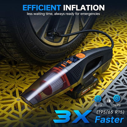 THINKWORK 20V Car Vacuum & Air Compressor, Dual Function High Power Handheld - Image 6