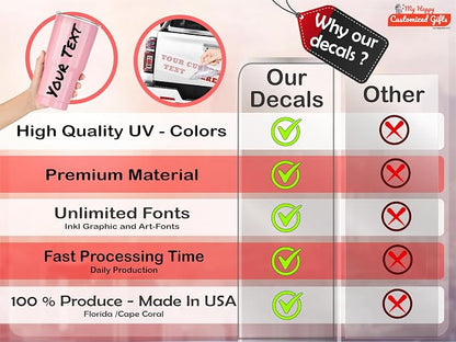 Choose Your Custom Sticker or Magnet ║ ║ Make Your Own Text or Graphic on - Image 6
