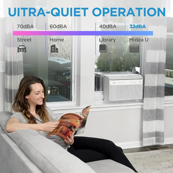 Midea MAW08V1QWT U-Shaped AC Window Air Conditioner - Image 2