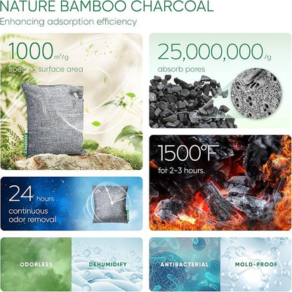 Activated Charcoal Odor Absorber, Odor Eliminator - Image 3