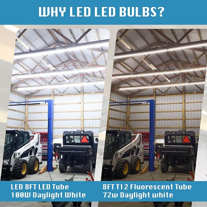 4-Pack, 8 Foot LED Bulbs, 100W 15000lm 6000K Cold White, Super Bright, T8 T10 - Image 6