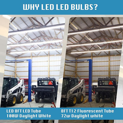 4-Pack, 8 Foot LED Bulbs, 100W 15000lm 6000K Cold White, Super Bright, T8 T10 - Image 6