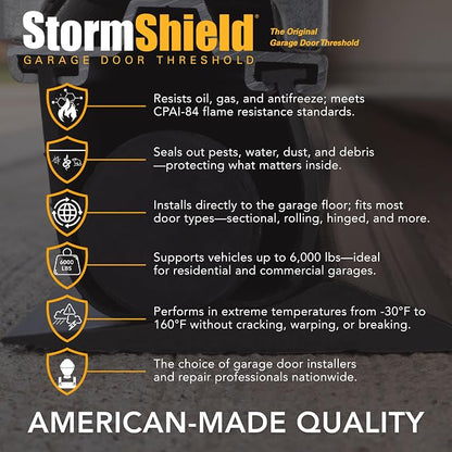 Storm Shield® 16’ Garage Door Seal Threshold Strip - Image 3