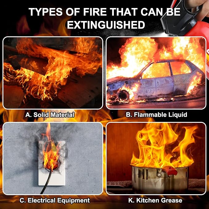 4 Pack Fire Extinguisher for Home - Image 7