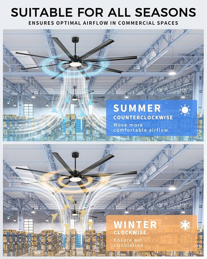 96-Inch Industrial Ceiling Fan - Image 7