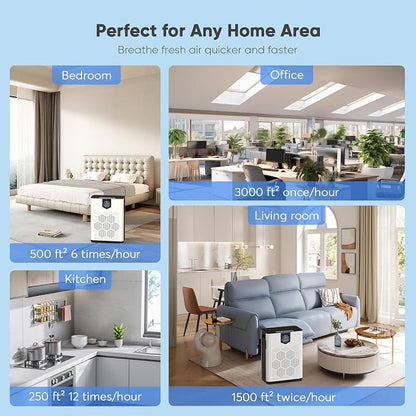 Air Purifiers for Home Large Room Up to 3000 Ft² - Image 9